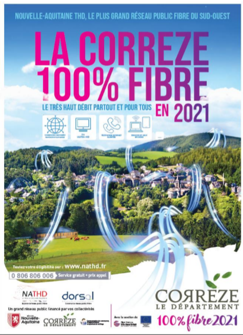 fibre 2021